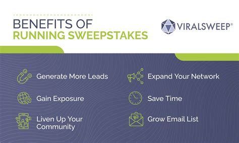 how to create a sweepstakes|online sweepstake generator.